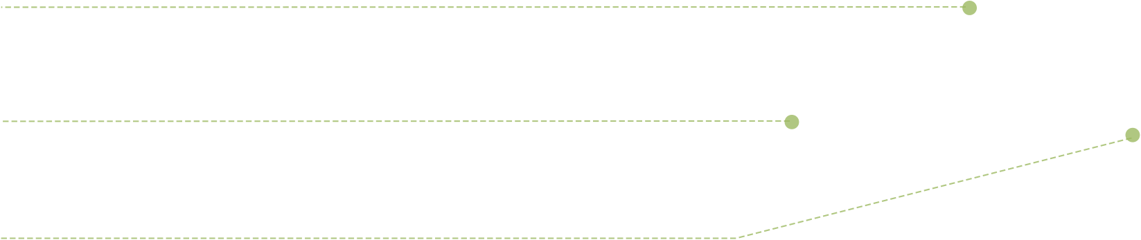 Xiaomi Smart Blender